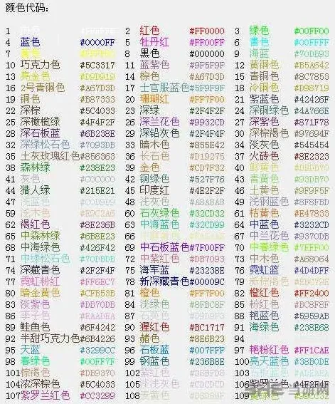 球球大作战颜色代码表完整攻略技巧