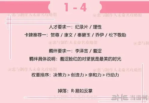 恋与制作人副本
