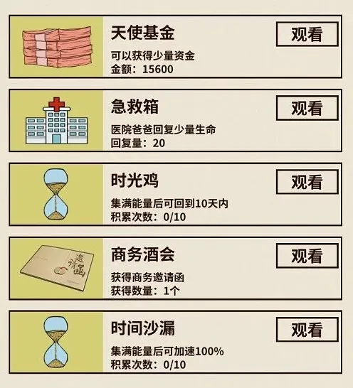 活下去广告多久重置