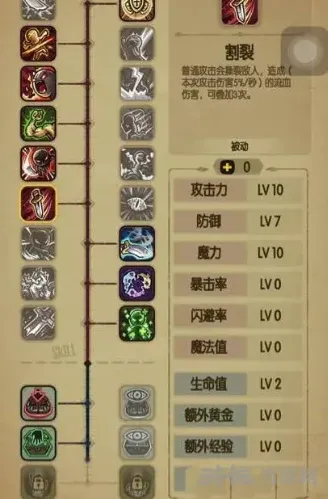 贪婪洞窟双修流完全攻略