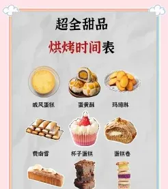 学习目标