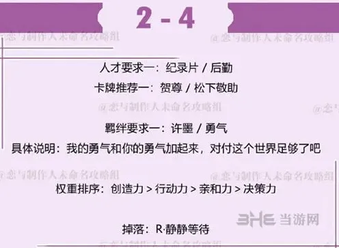 恋与制作人许墨拍摄副本第二章2-4流程