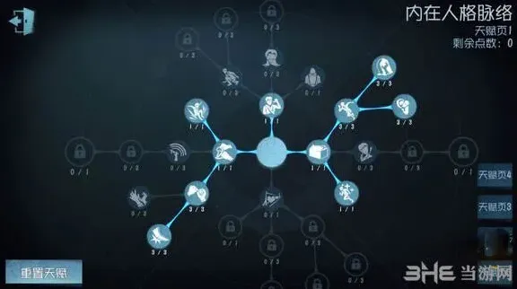 第五人格天赋加点