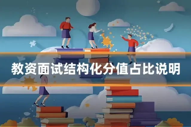 教资面试结构化分值占比说明