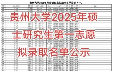 硕士学位证书
