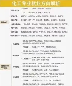女生