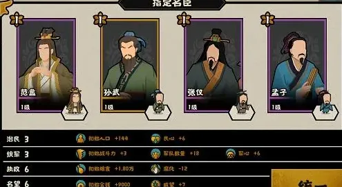 无悔华夏用间流阵容技巧分享