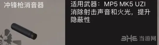 荒野行动冲锋枪