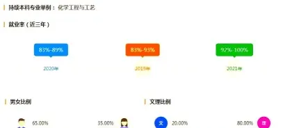 研究院