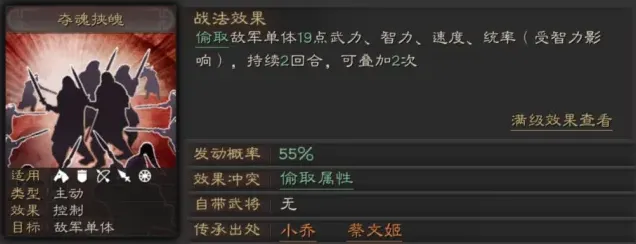 三国志内政