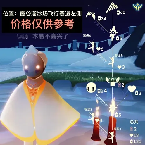 光遇先祖