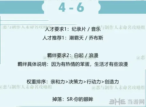 恋与制作人白起拍摄副本第四章4-6教程