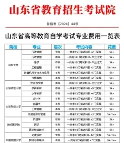 专业