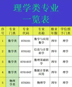 基本理论