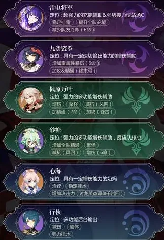 八重神子配队攻略原神