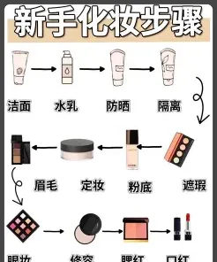 妆容