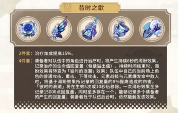 原神4.3圣遗物昔时之歌使用指南