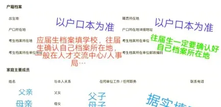 毕业后