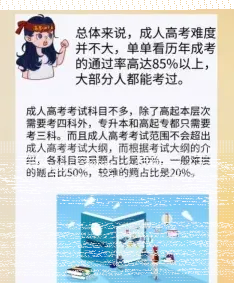 成人高考