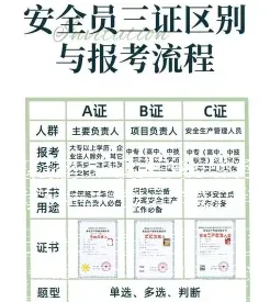 安全员