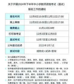 报名费用