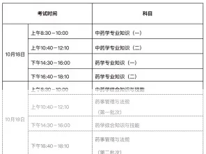 药学
