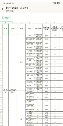 信息
