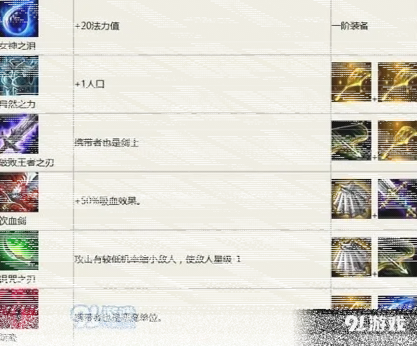 英雄联盟分享