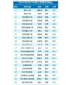 国家