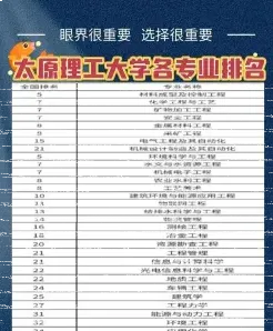 科学与技术