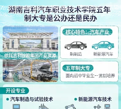 学院