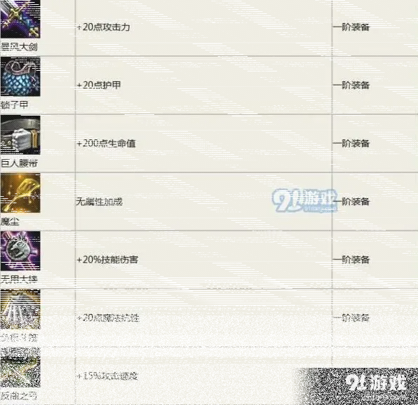 英雄联盟装备合成表