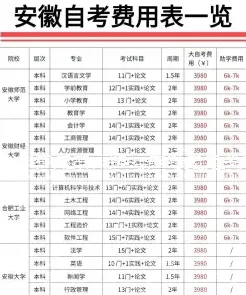 学制