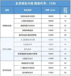 学校