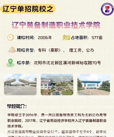 就业