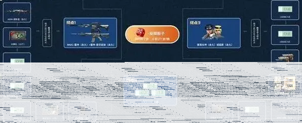 飞行棋分享