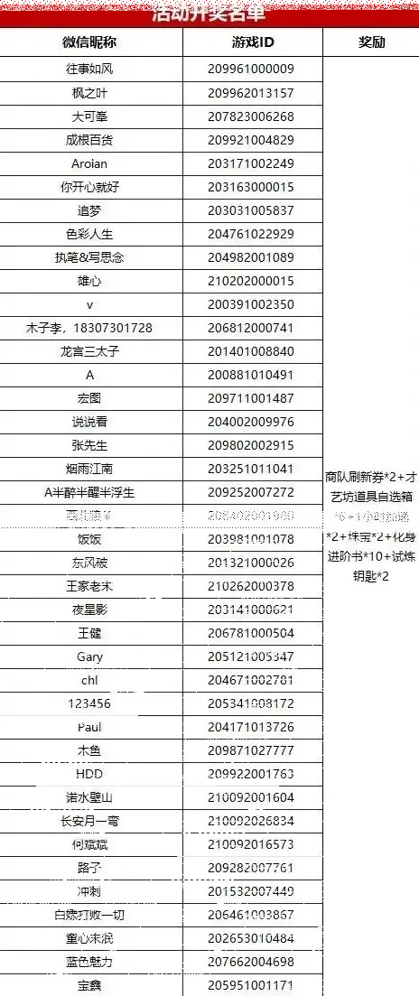 帝国征服者组词