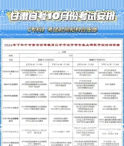 合格