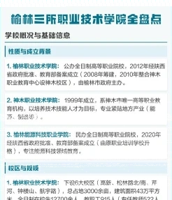 学院