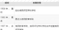 国家