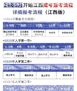 成考