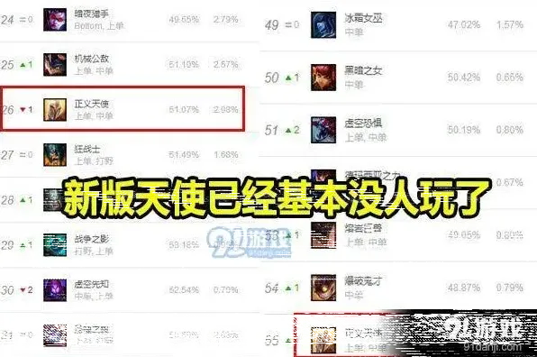英雄联盟版本