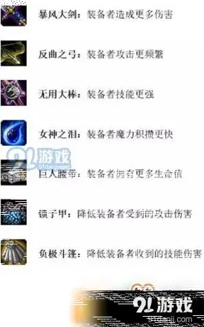 英雄联盟分享