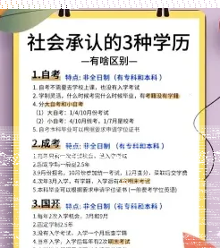 提升学历