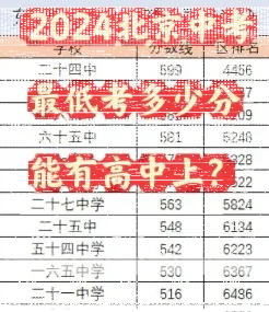 成人高考