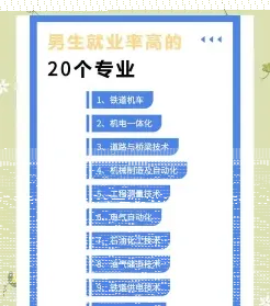 技术