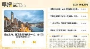 微信发帖