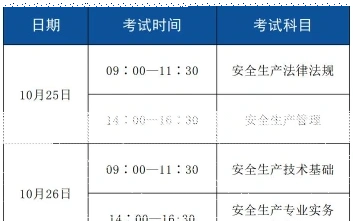应试