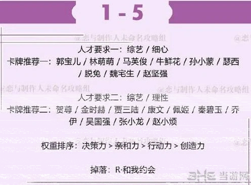 恋与制作人许墨拍摄副本第一章五星三星攻略