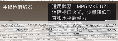 荒野行动消焰器